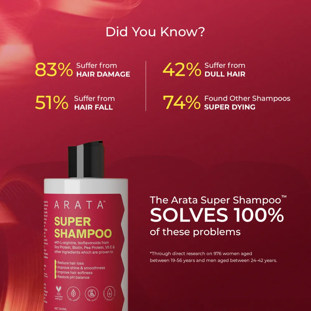 Biotin & Protein Rich  Super Shampooª for Daily Nourishment, Damage & Frizz Control - 300ml - Image 4