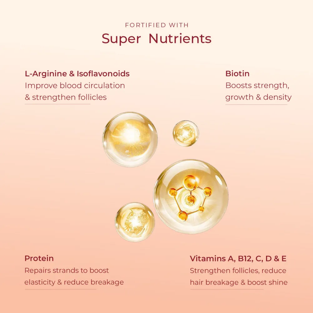 Biotin & Protein Rich  Super Shampooª for Daily Nourishment, Damage & Frizz Control - 300ml - Image 10