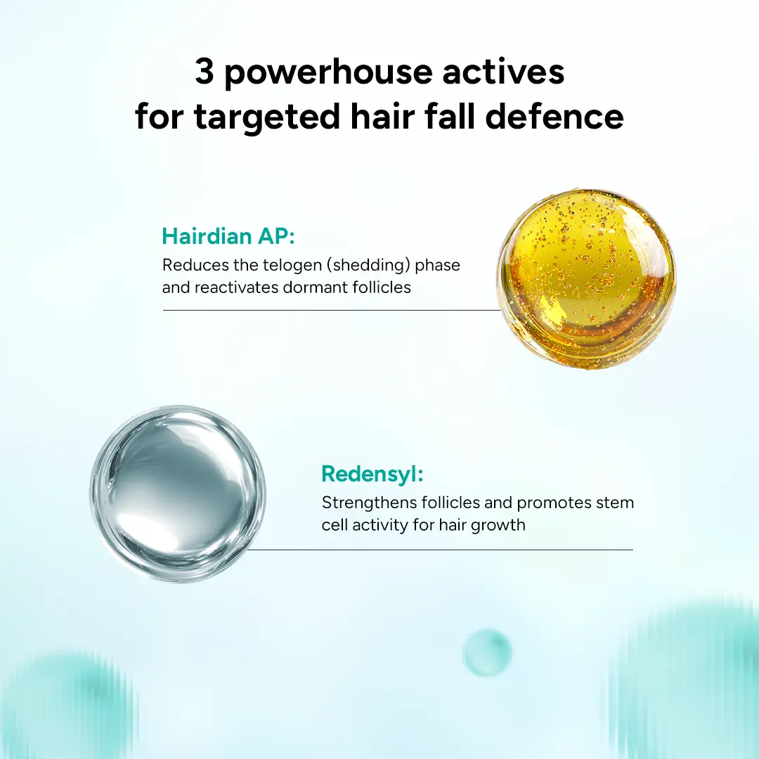 Anti Hair Fall Combo - Anti Hair Fall Shampoo 200ml + Serum 30ml - Free Derma Roller + Scalp Massager - Image 3