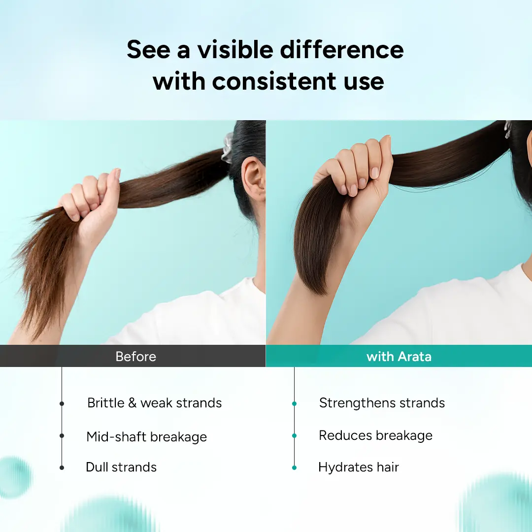 Multi-Active Anti-Hair Fall Conditioner for Breakage Control | Powered by ReparAge¨, Rice Protein, Caffeine, and Biotin - Image 4