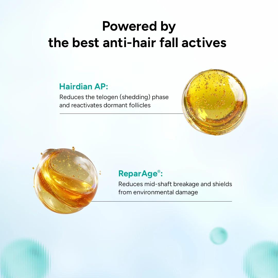Multi-Active Anti-Hair Fall Shampoo & Conditioner Duo | Powered by ReparAge®, Hairdian AP, Biotin, and Rosemary - Image 3