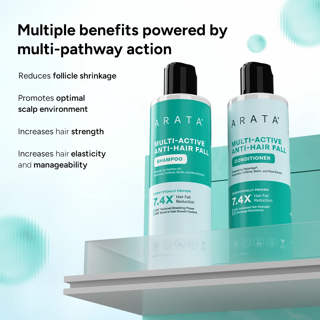 Multi-Active Anti-Hair Fall Shampoo & Conditioner Duo | Powered by ReparAge®, Hairdian AP, Biotin, and Rosemary - Image 5