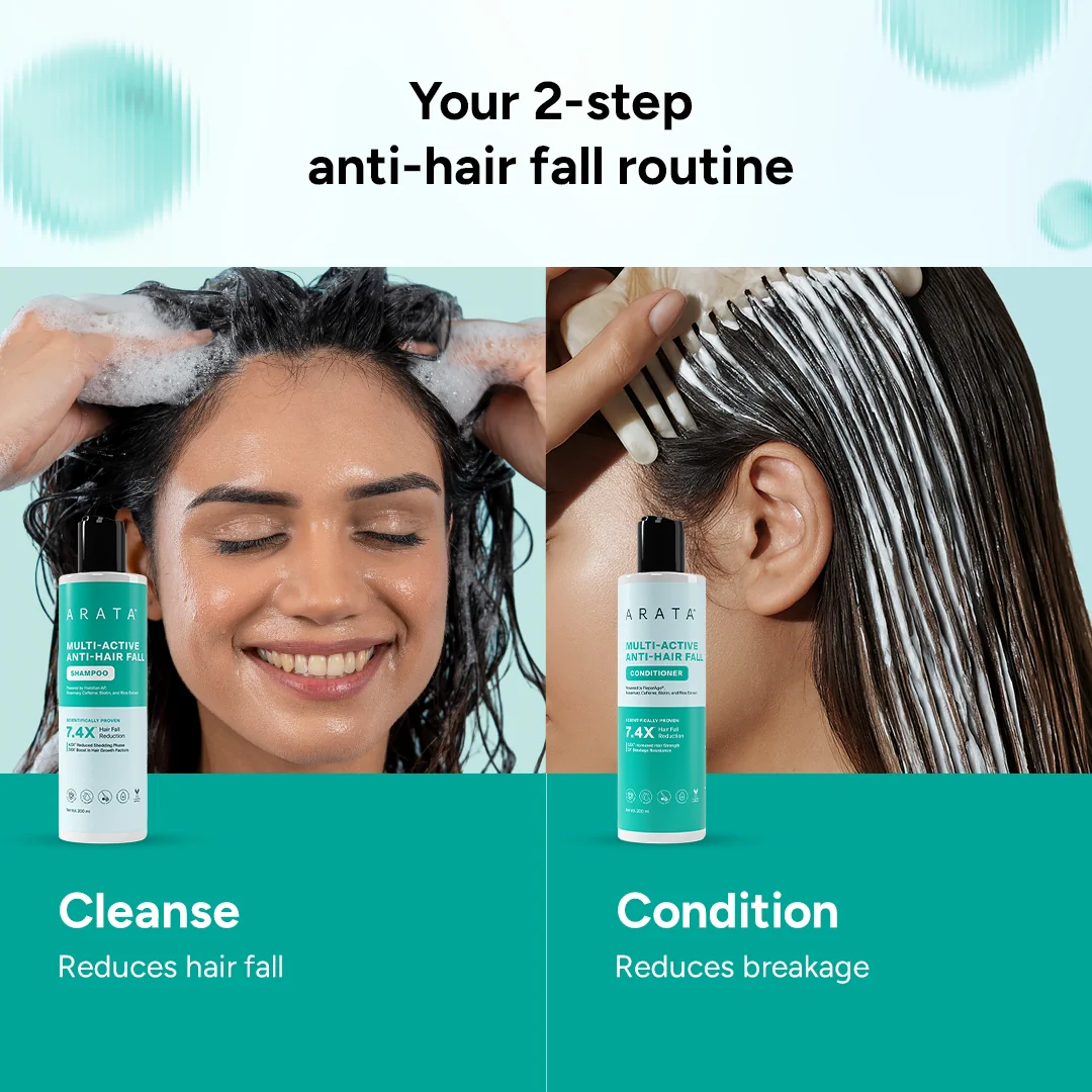 Multi-Active Anti-Hair Fall Shampoo & Conditioner Duo | Powered by ReparAge®, Hairdian AP, Biotin, and Rosemary - Image 7