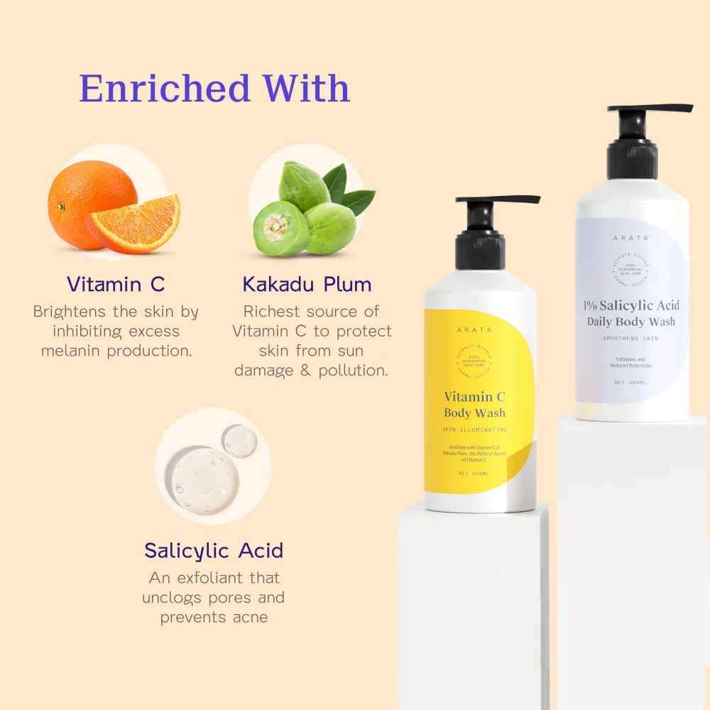 Skin Care Body Wash Combo 600 ML (Pack of 2) - Image 3