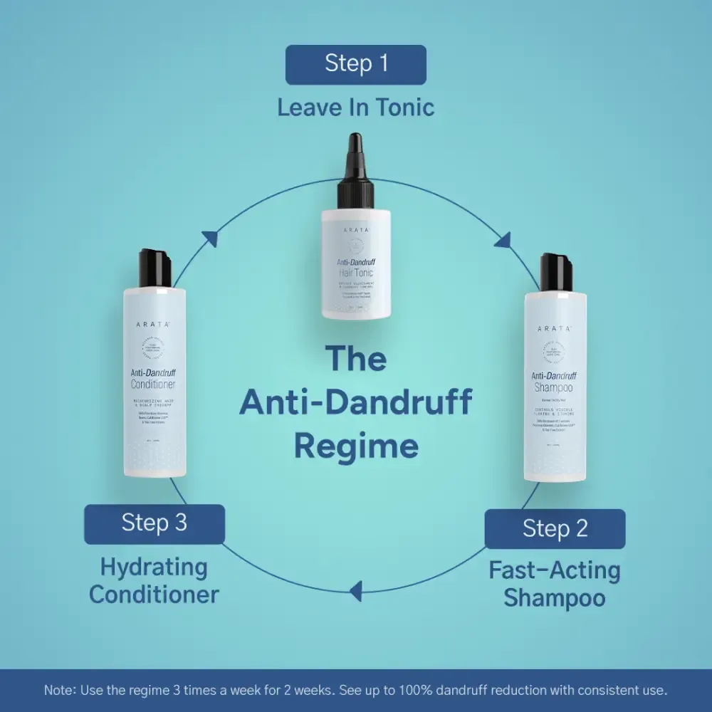 Anti-Dandruff Shampoo (Normal to Oily Hair) BYOB - Image 6