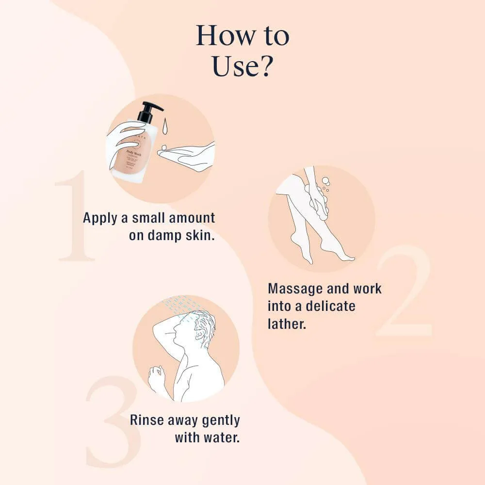 Arata Cleansing Body Wash BYOB - Image 9