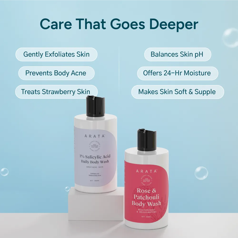 Exfoliating & Moisturising Body Wash Value Pack with 1% Salicylic Acid | Removes Bacne | 24-Hr Moisture | Long Lasting Fragrance | 600 ML (Pack of 2) - Image 2