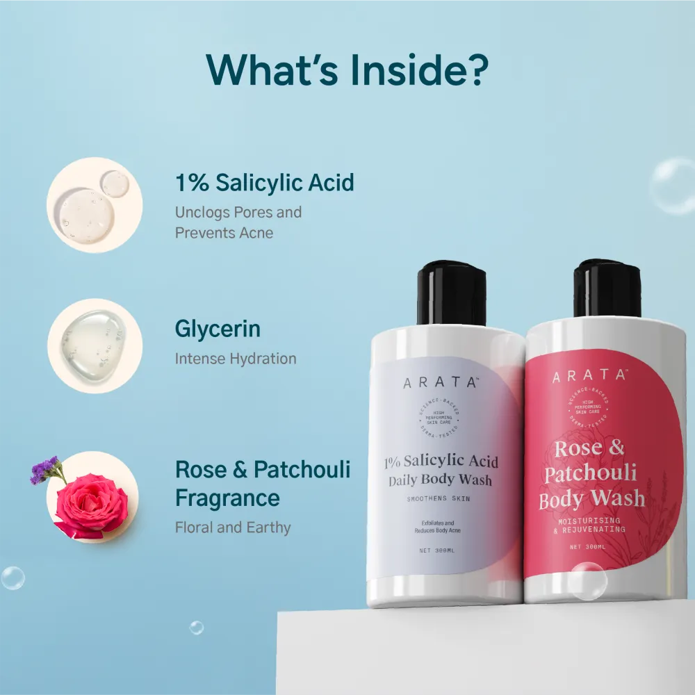 Exfoliating & Moisturising Body Wash Value Pack with 1% Salicylic Acid | Removes Bacne | 24-Hr Moisture | Long Lasting Fragrance | 600 ML (Pack of 2) - Image 3