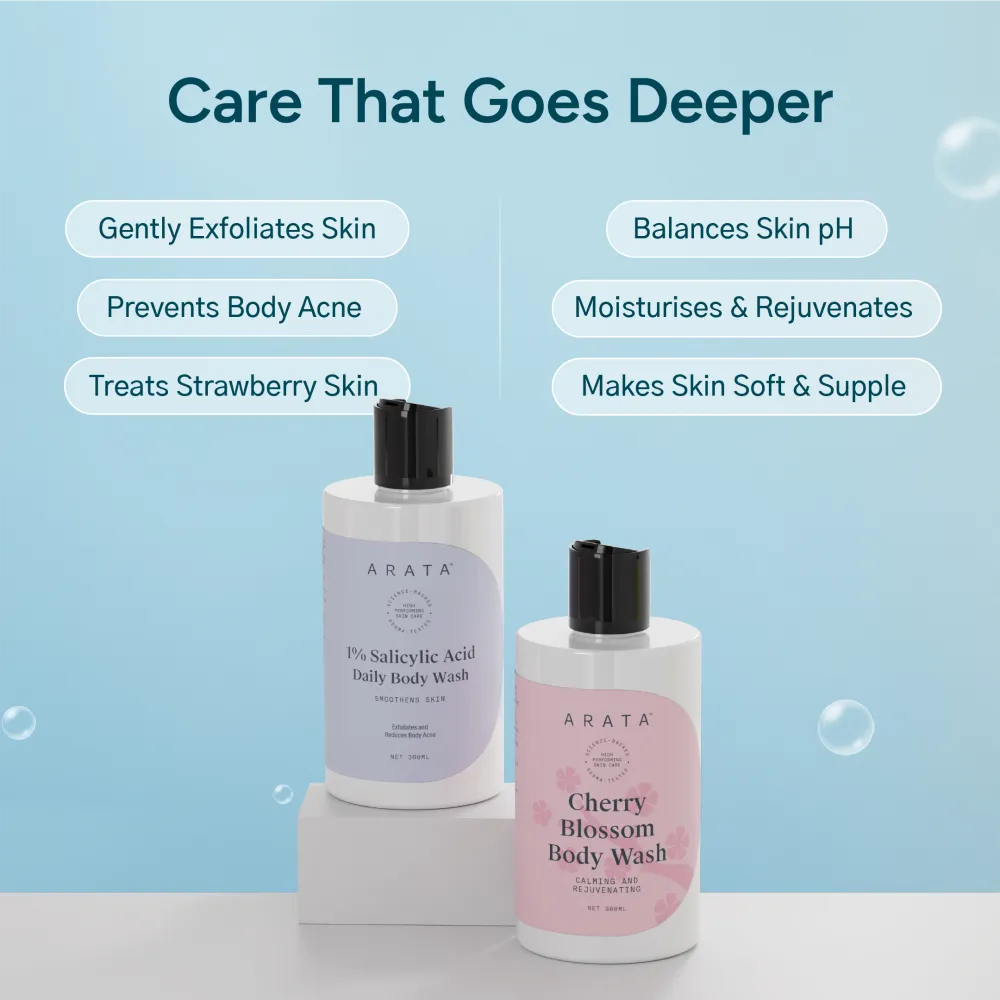 Exfoliating & Rejuvenating Body Wash Value Pack With 1% Salicylic Acid | Removes Bacne | Soft & Supple Skin | Long Lasting Fragrance - Image 2