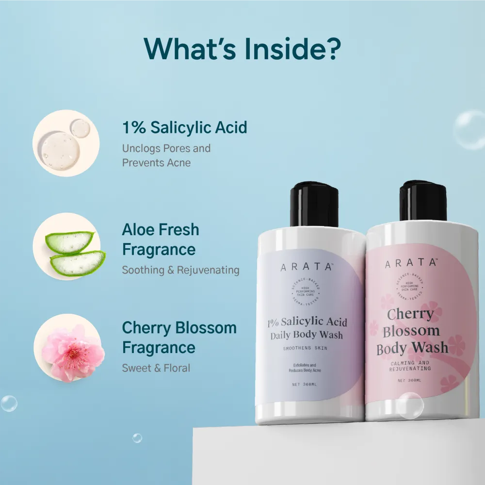 Exfoliating & Rejuvenating Body Wash Value Pack With 1% Salicylic Acid | Removes Bacne | Soft & Supple Skin | Long Lasting Fragrance - Image 3