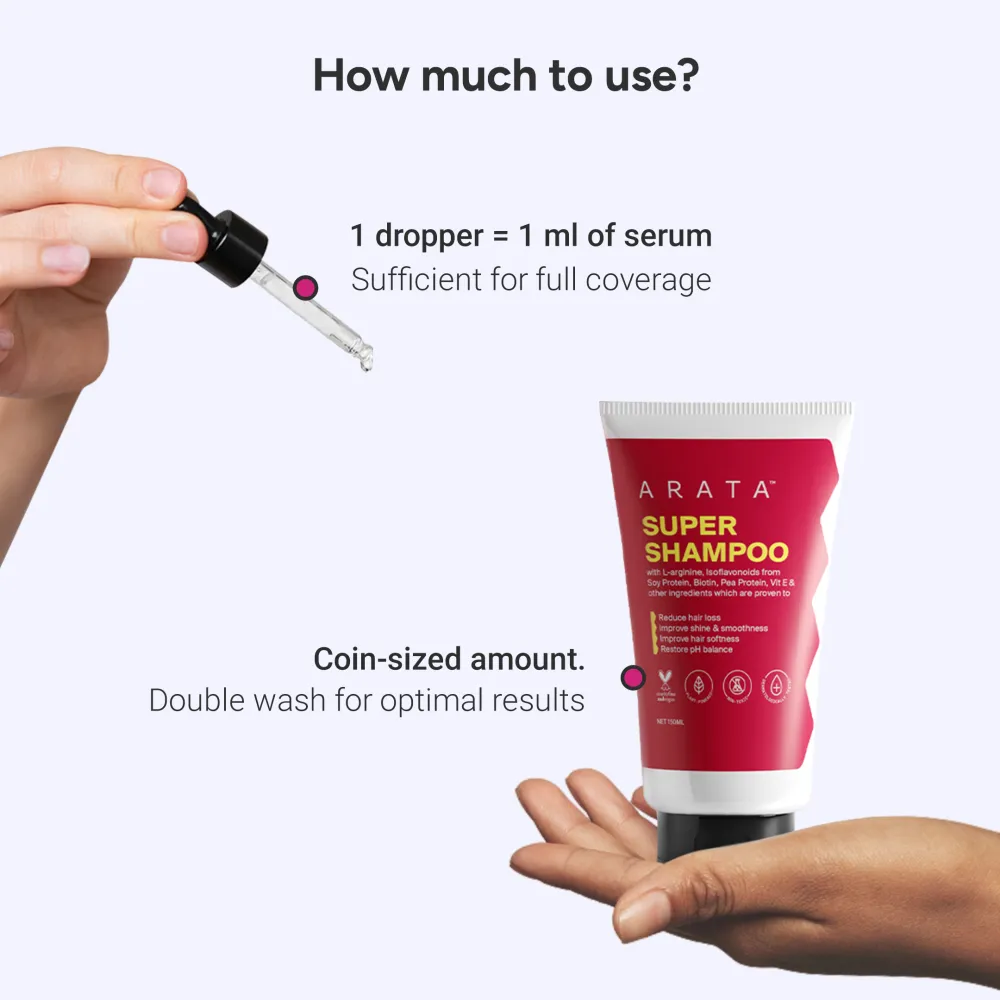 Grow Strong Kit | Super Shampoo (150ml) + Hair Growth Serum (30ml) + Derma Roller - Image 7