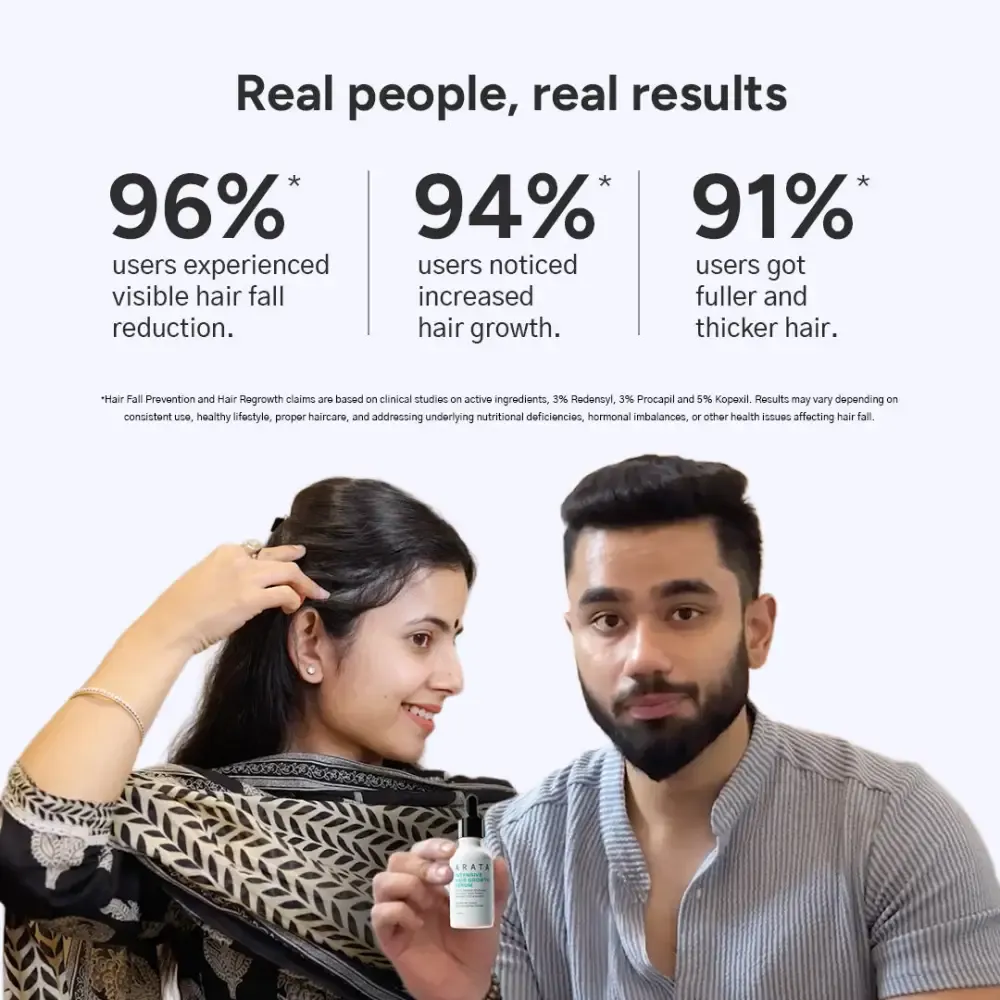 Arata 60-Day Value Pack for Fuller, Denser, Thicker Hair Regrowth | Intensive Hair Growth Serum (Pack of 2) | Free Derma Roller - Image 6