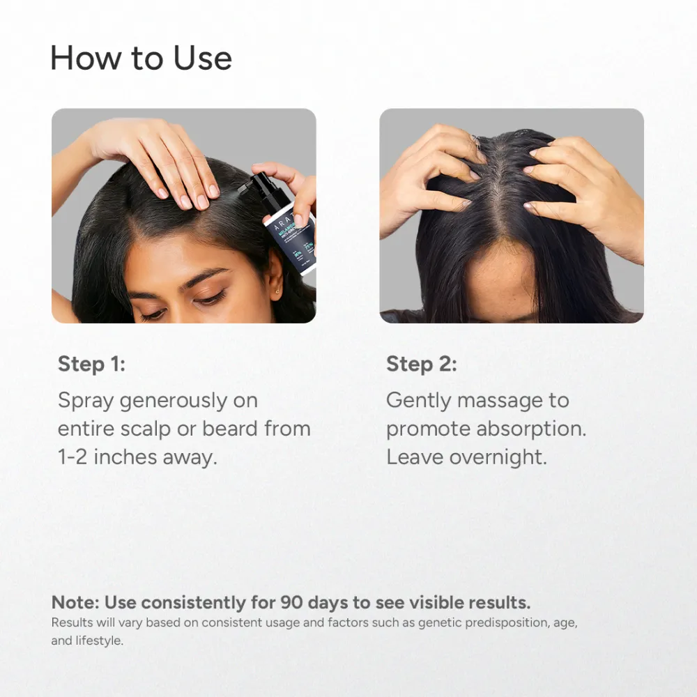 MelanoBoost Anti-Grey Hair & Beard Serum with MelanoGray, Silverfree, Arcolys® & Vegan Keratin - 30ml (Pack of 2) - Image 11