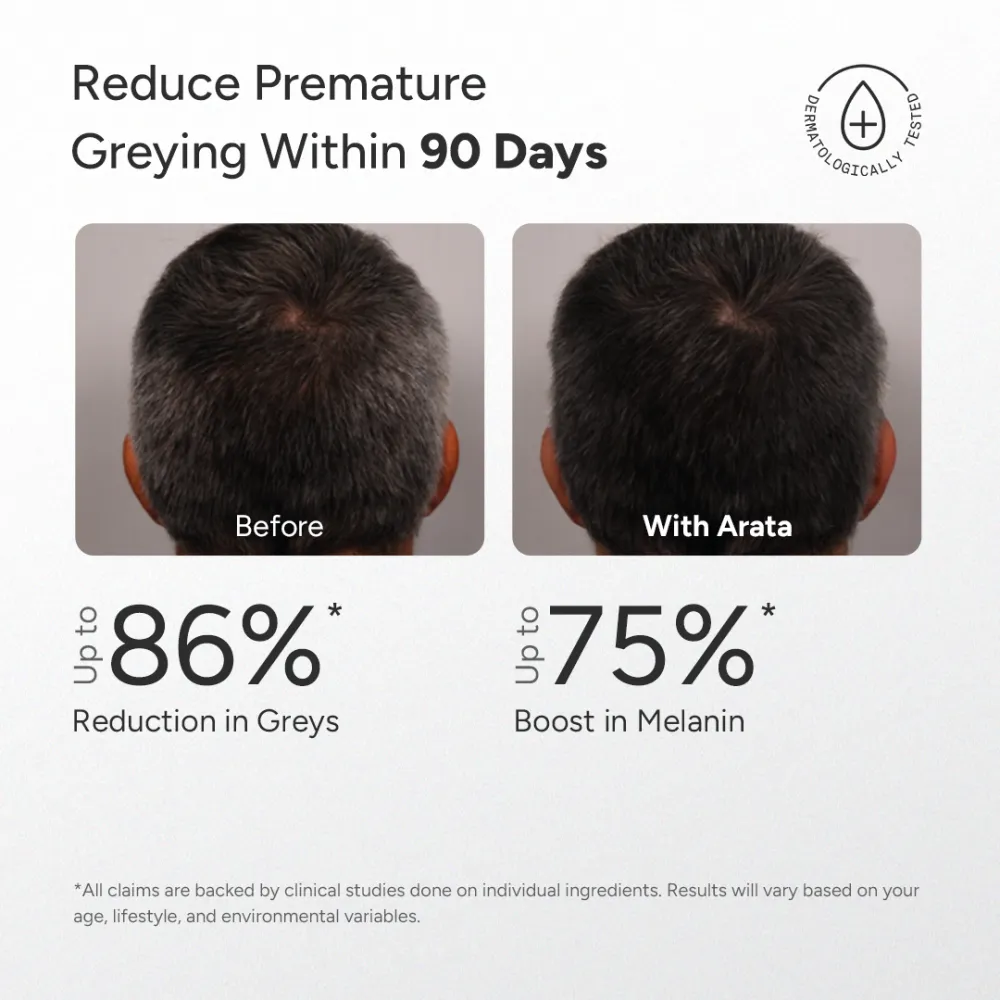 MelanoBoost Anti-Grey Hair & Beard Serum with MelanoGray, Silverfree, Arcolys® & Vegan Keratin - 30ml (Pack of 2) - Image 2