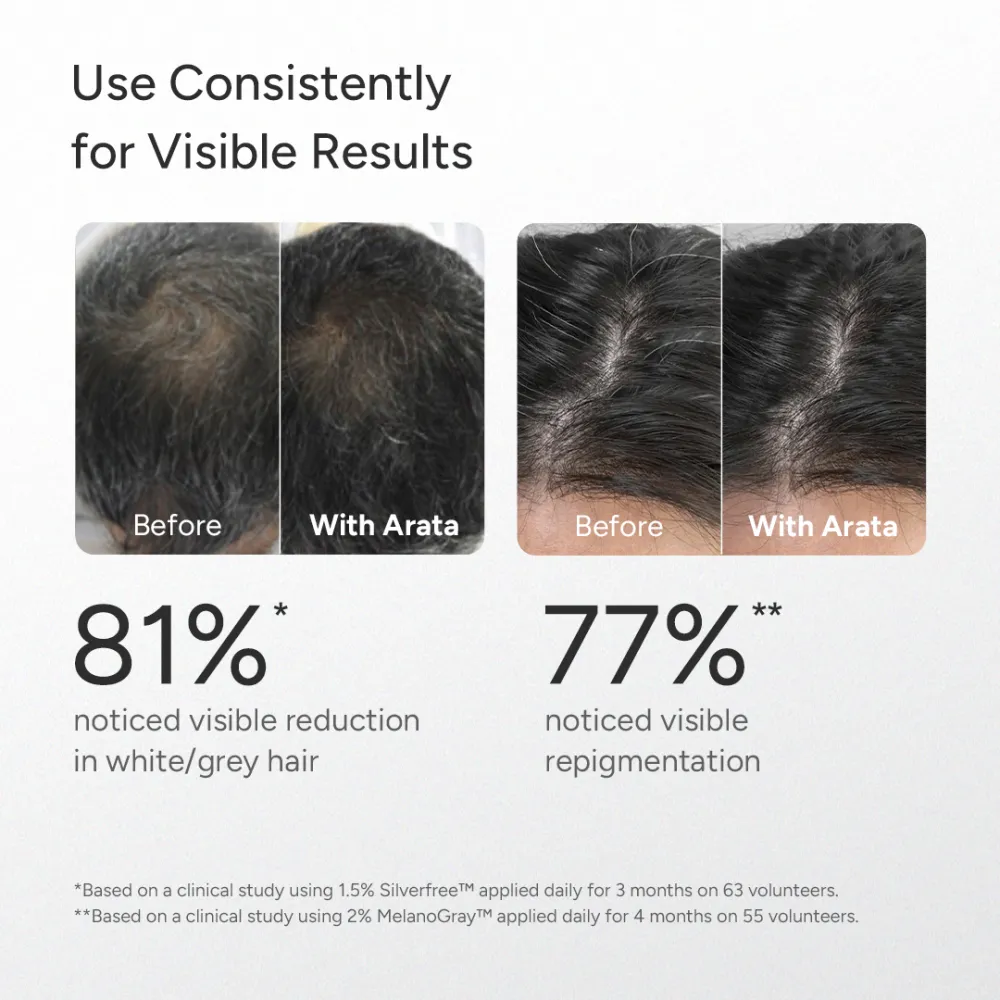 MelanoBoost Anti-Grey Hair & Beard Serum with MelanoGray, Silverfree, Arcolys® & Vegan Keratin - 30ml (Pack of 2) - Image 8