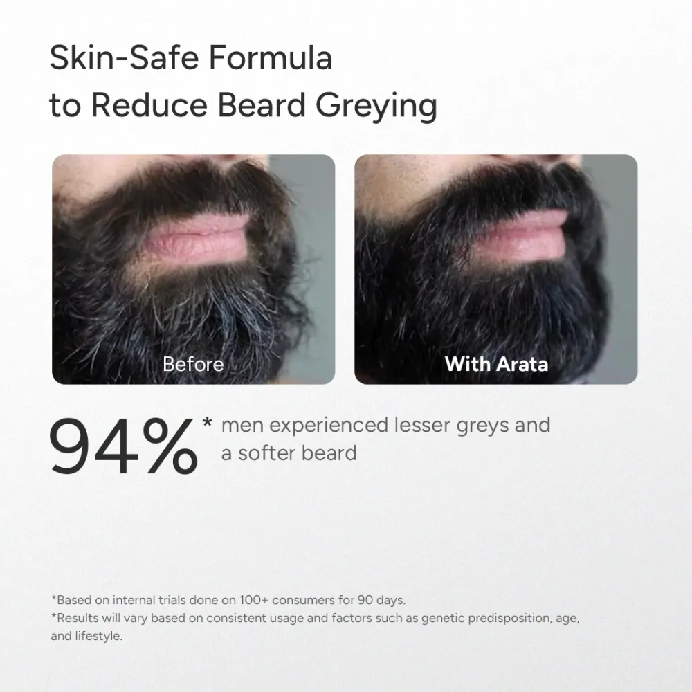 MelanoBoost Anti-Grey Hair & Beard Serum with MelanoGray, Silverfree, Arcolys® & Vegan Keratin - 30ml (Pack of 2) - Image 9