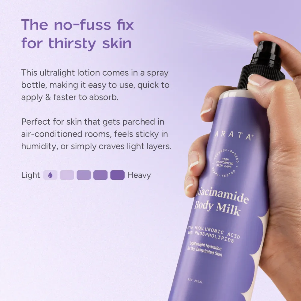 Niacinamide Body Milk for Dull and Dehydrated Skin | Lightweight and Fast-Absorbing | Provides Hydration | 200 ml - Image 4