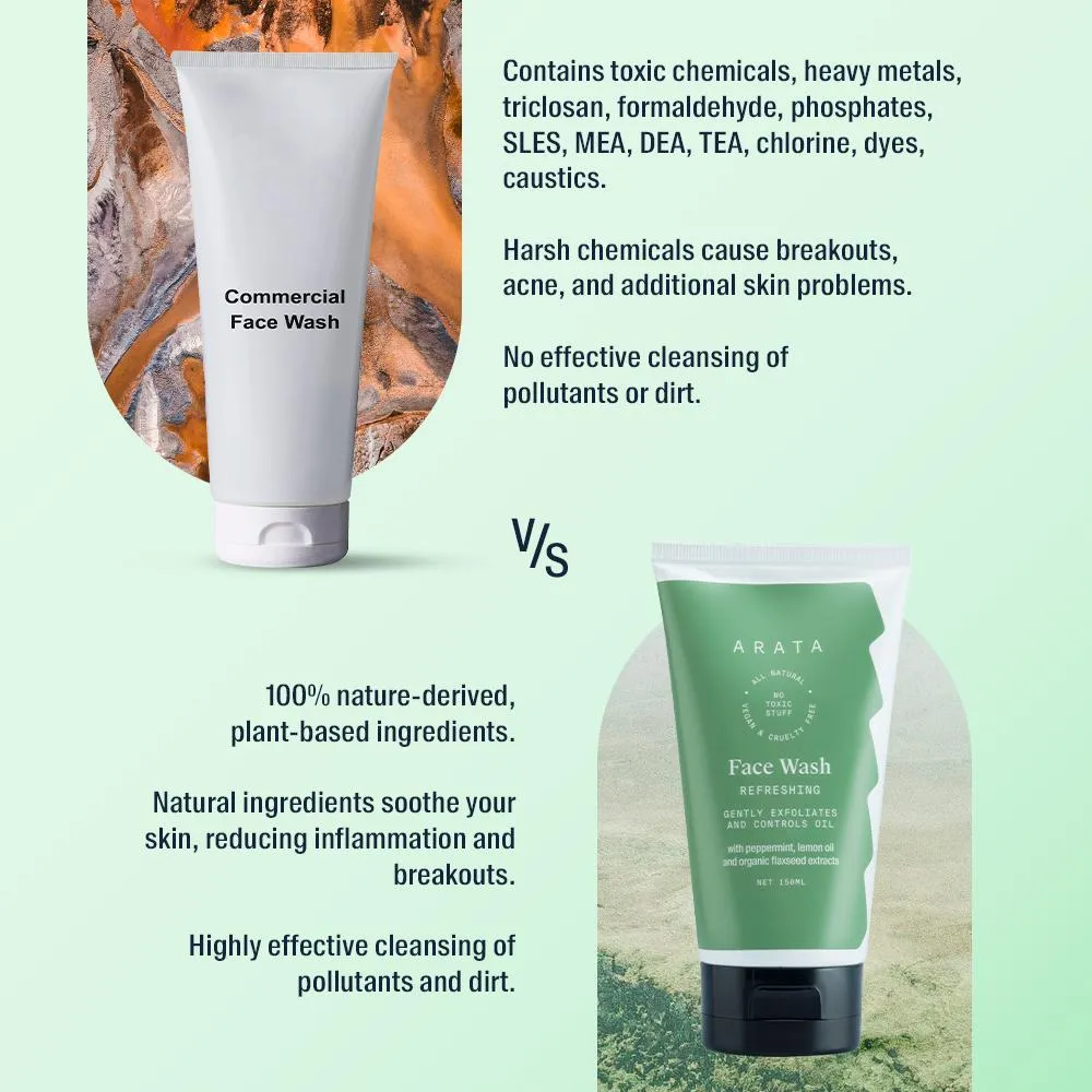 Refreshing Face Wash BYOB - Image 9