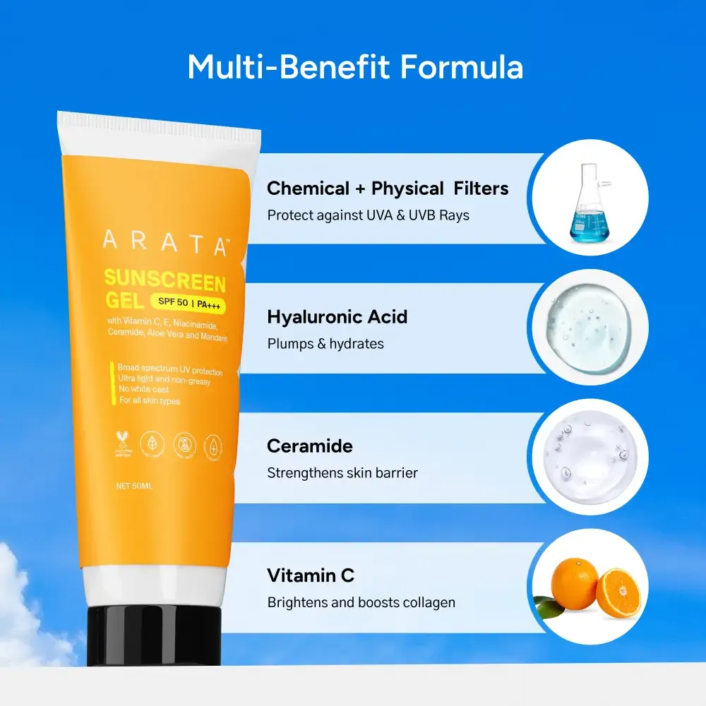 Sunscreen Gel with SPF 50, PA+++ (Pack of 2) - Image 3