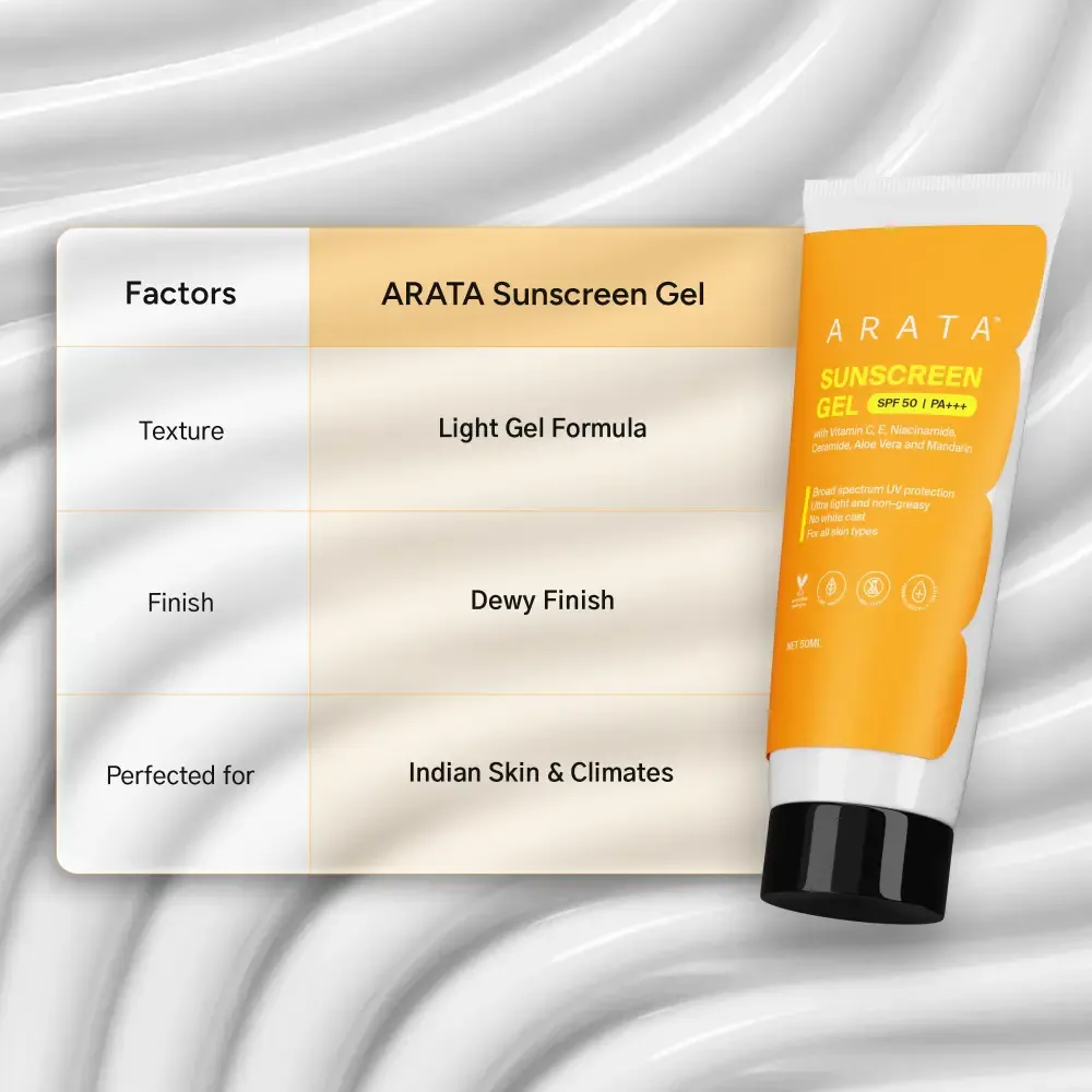 Sunscreen Gel with SPF 50, PA+++ (Pack of 2) - Image 5