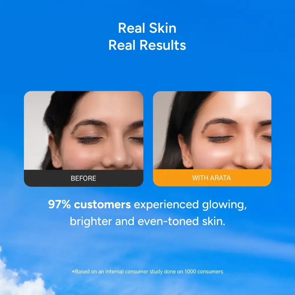 Sunscreen Gel with SPF 50, PA+++ (Pack of 3) - Image 6