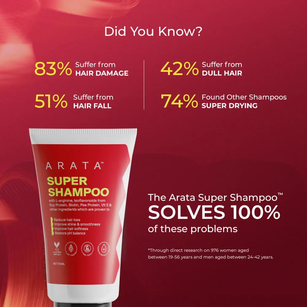 Biotin & Protein Rich Super Shampoo for Damage & Frizz Control - 150ml (Travel Size) - Image 3