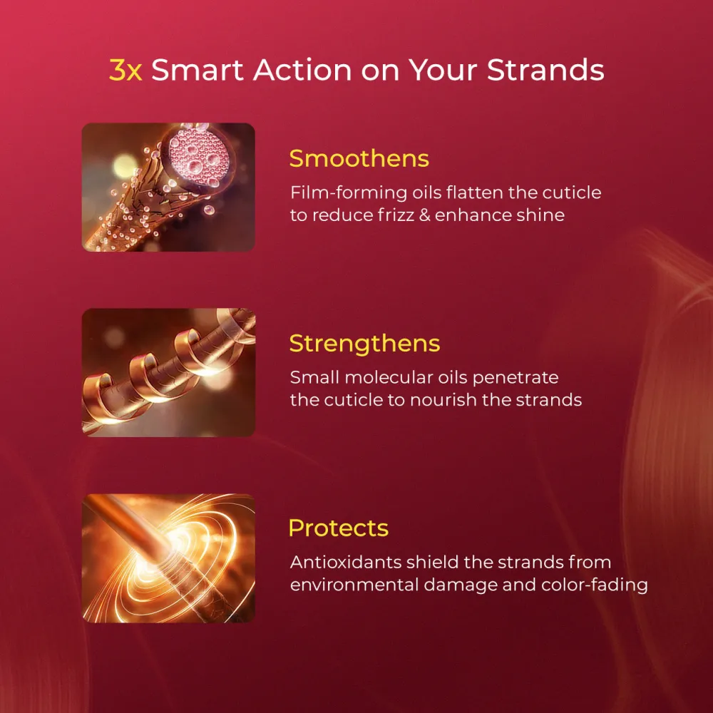 Ultralight Super Serum for Frizz & Damage Control with Jojoba Oil & Vitamin E- Travel Pack - 30ml - Image 4