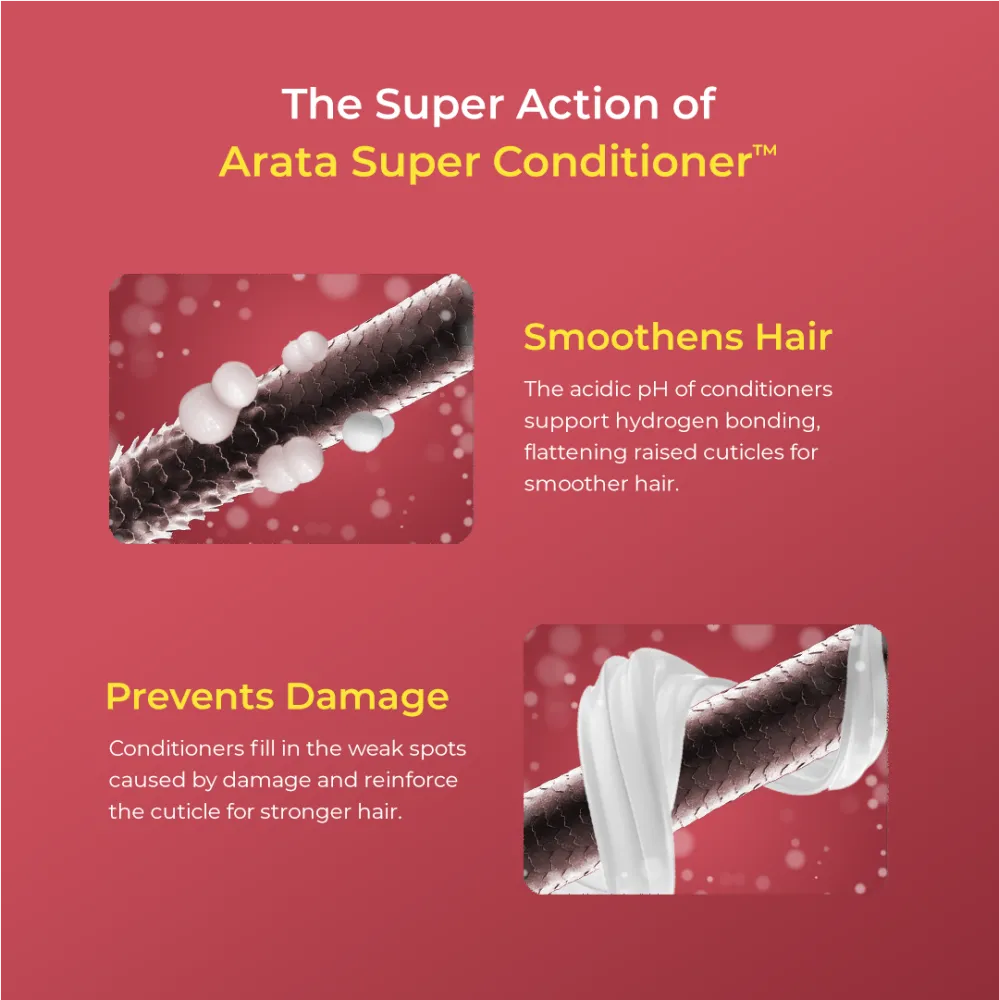 Vegan Keratin & Rice Water Super Conditioner for Dry, Frizzy & Damaged Hair - 50ml - Image 5